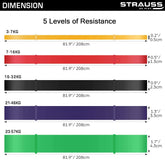 Strauss Resistance and Pull up Band for Chin Ups, (Yellow)